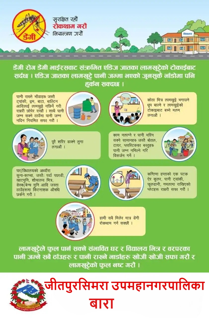 jitpursimara dengu