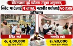 वीरगंजमा अनुगमन टोलीको एक्सन : स्विट मार्टलाई २ लाख, महावीर एग्रोलाई ५० हजार जरिवाना