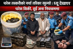 चरेस तस्करीको नयाँ तरिका खुल्यो : ध्यू देखाएर चरेस बिक्री, दुई जना नियन्त्रणमा 