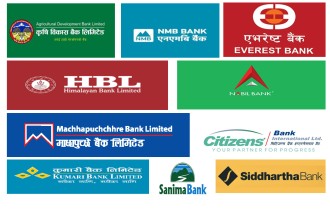 दर्जनभन्दा बढी बैंकले घटाए ब्याजदर, कुन बैंकले कति कटौती गर्‍यो ?