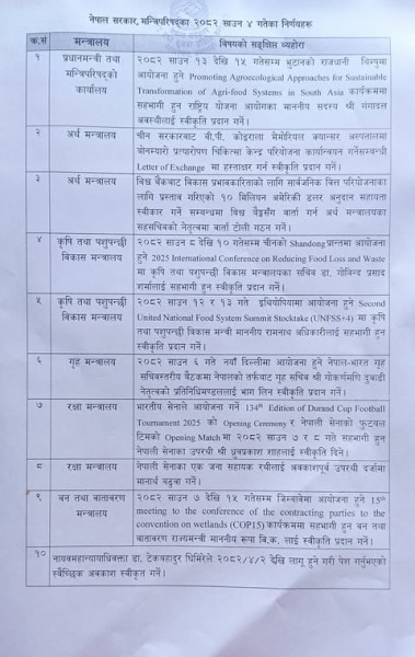 मन्त्रिपरिषद् बैठकका १० निर्णय सार्वजनिक